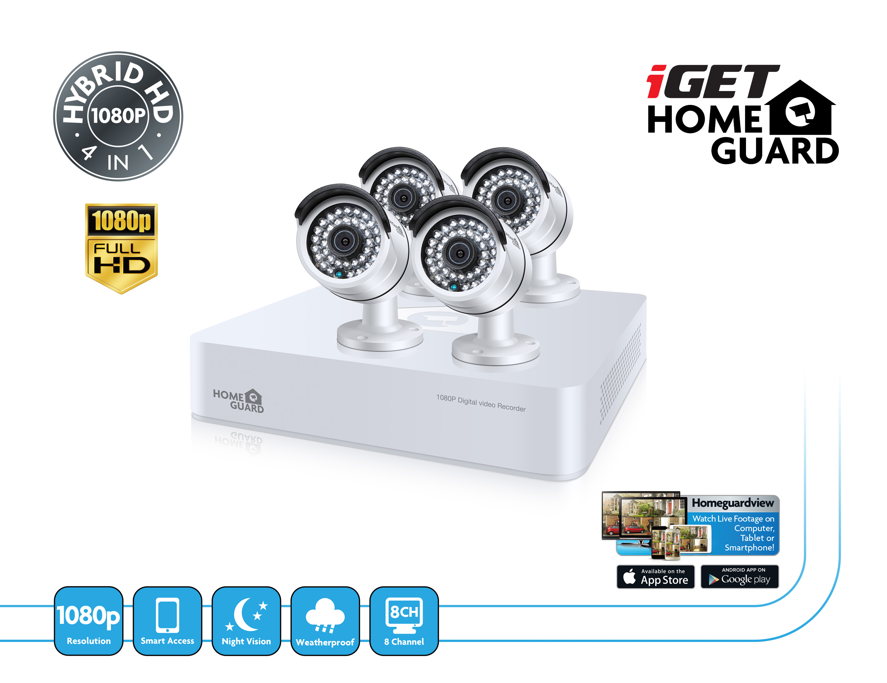 iGET HOMEGUARD HGDVK87704